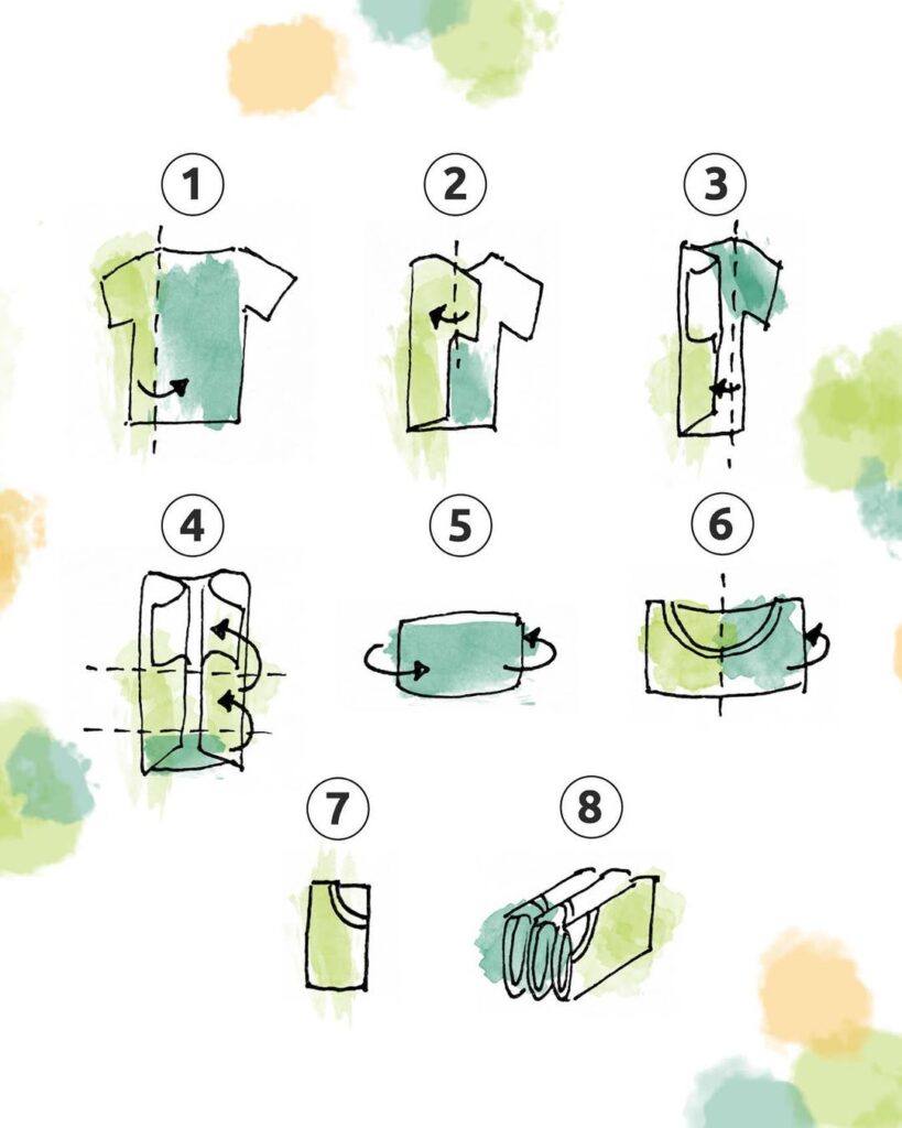 Master the KonMari Folding Method