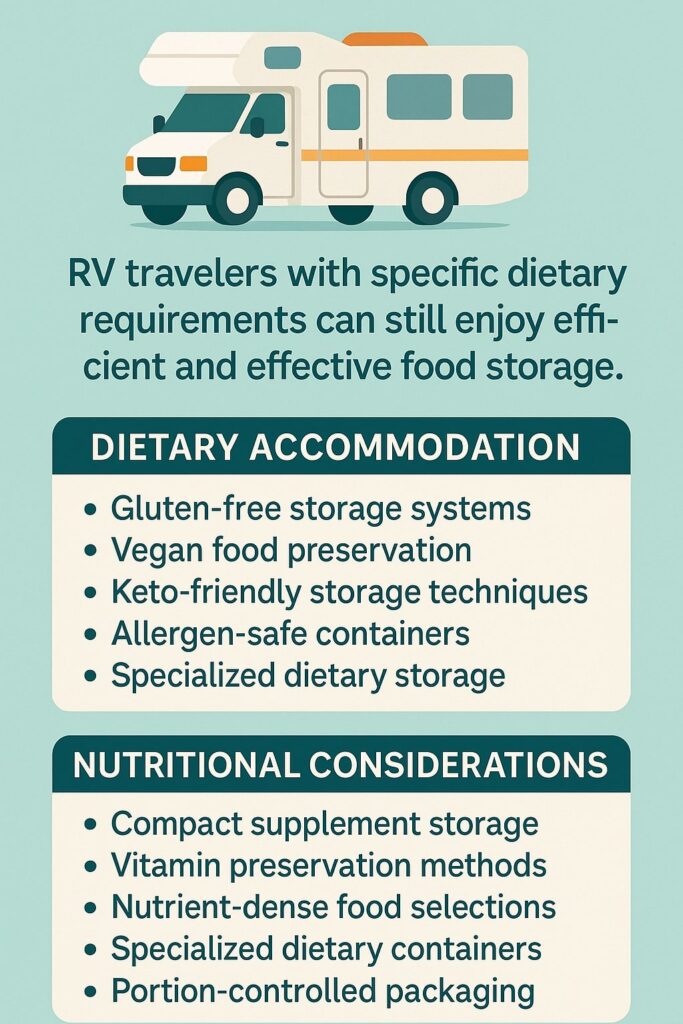 Specialized Storage for Dietary Needs